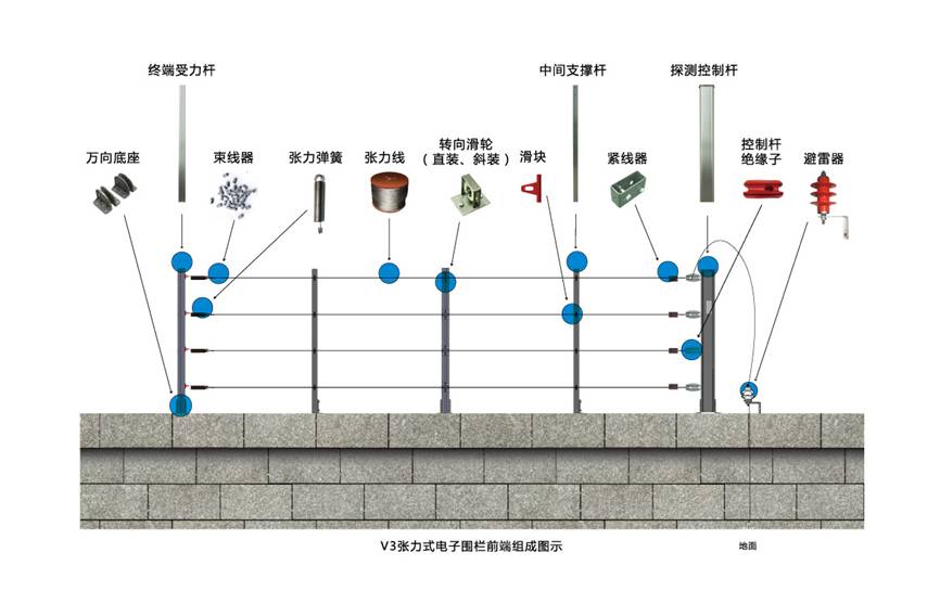 天津恒德电子设备安装有限公司